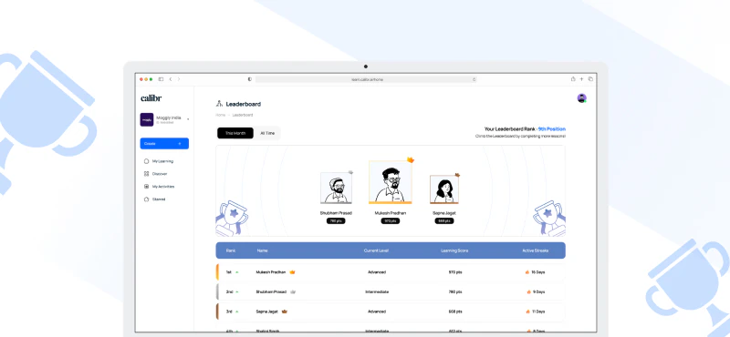 Gamified Quiz – Employee Onboarding
